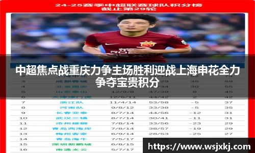 中超焦点战重庆力争主场胜利迎战上海申花全力争夺宝贵积分