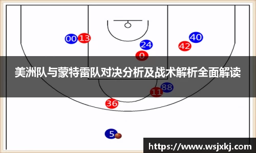 美洲队与蒙特雷队对决分析及战术解析全面解读
